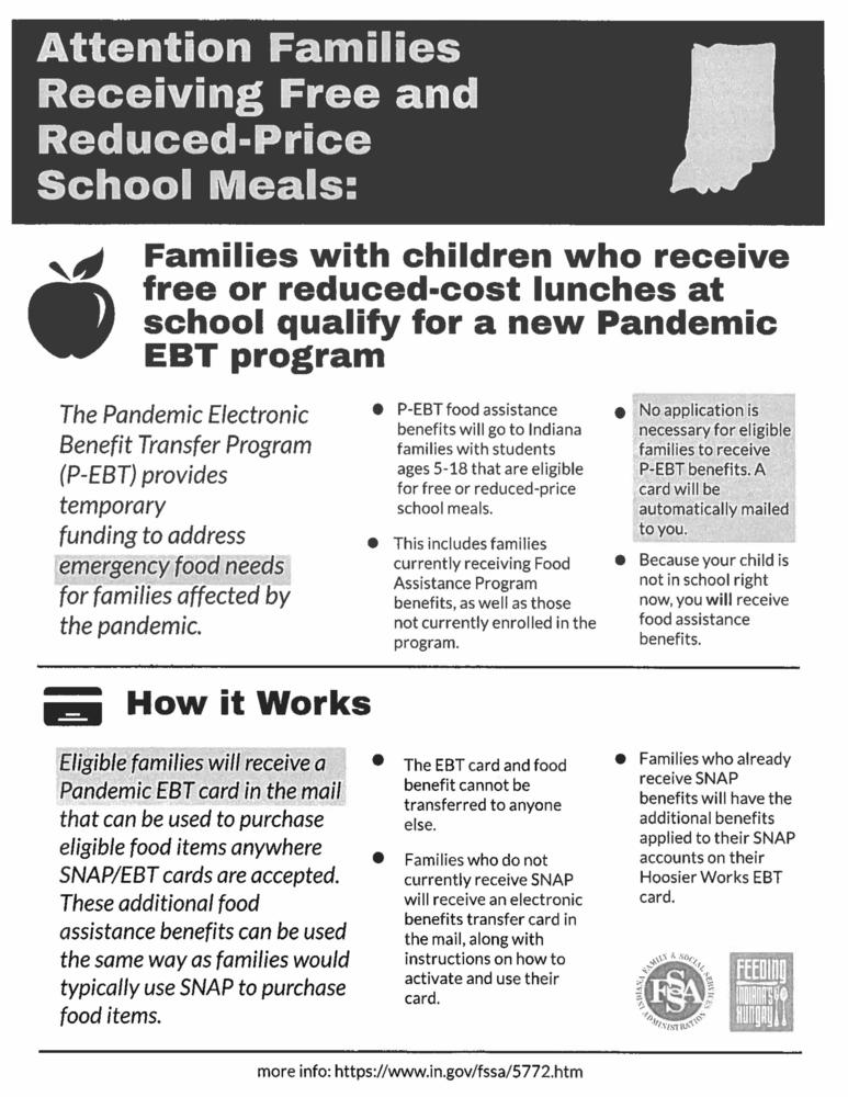 Families Receiving Free and Reduced Price School Meals